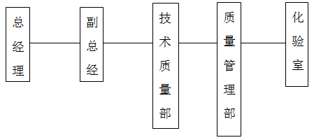 微信截圖_20180611110004.png